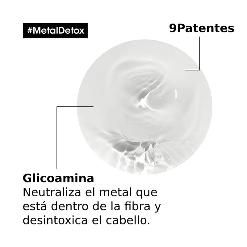 Acondicionador Metal Detox 500 ml - Image 4