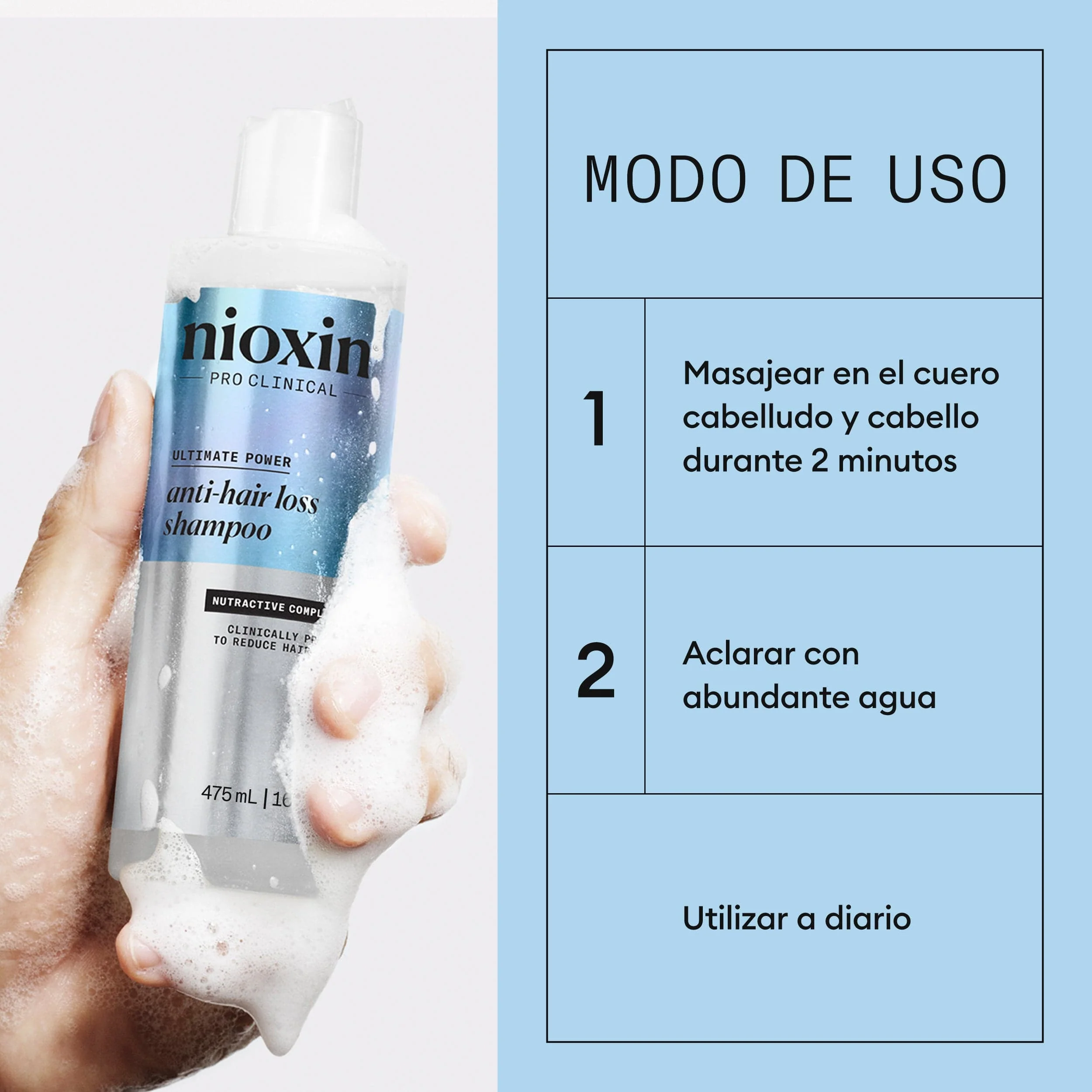 ANTI HAIR LOSS Champú Anticaída 475 ml - Image 6