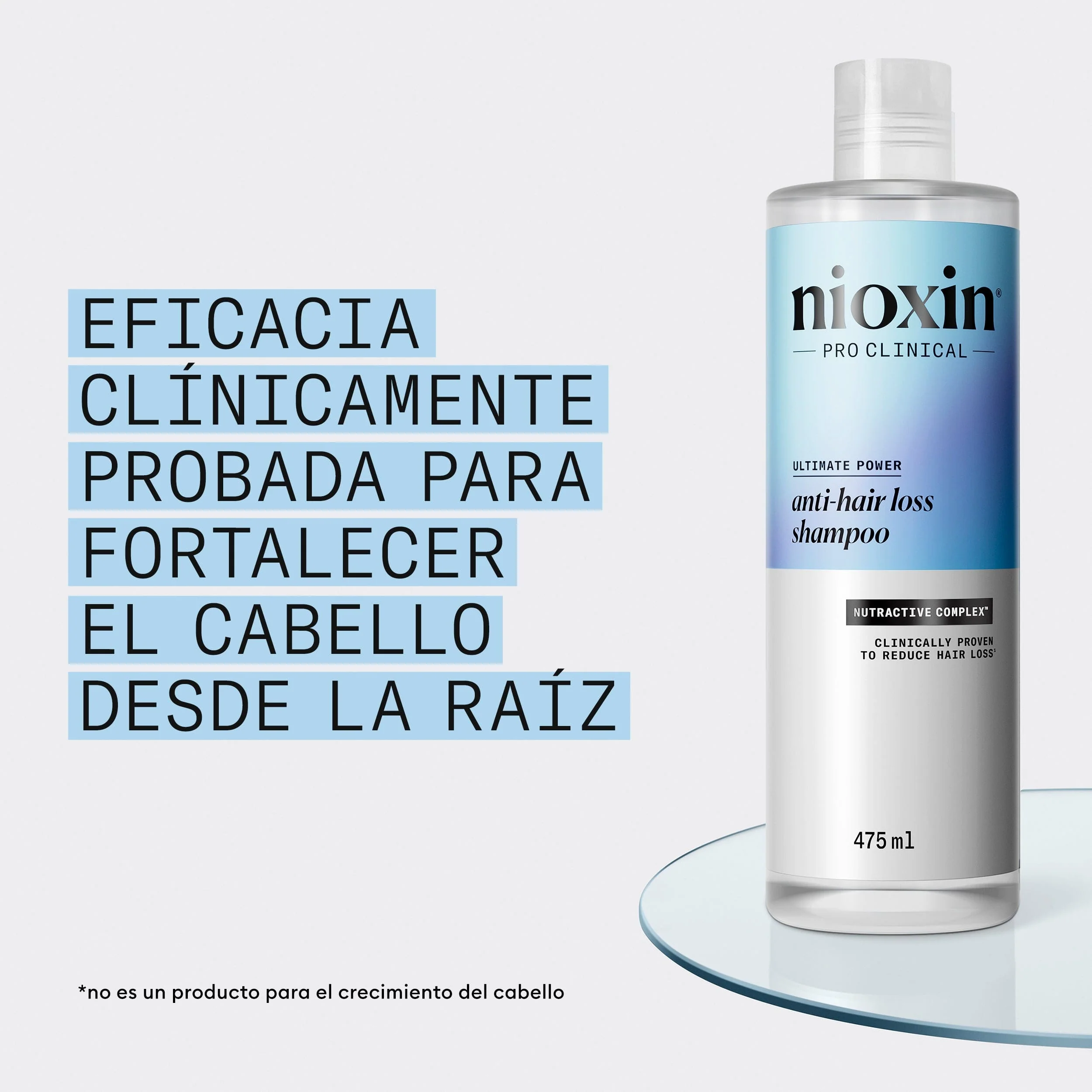 ANTI HAIR LOSS Champú Anticaída 475 ml - Image 8