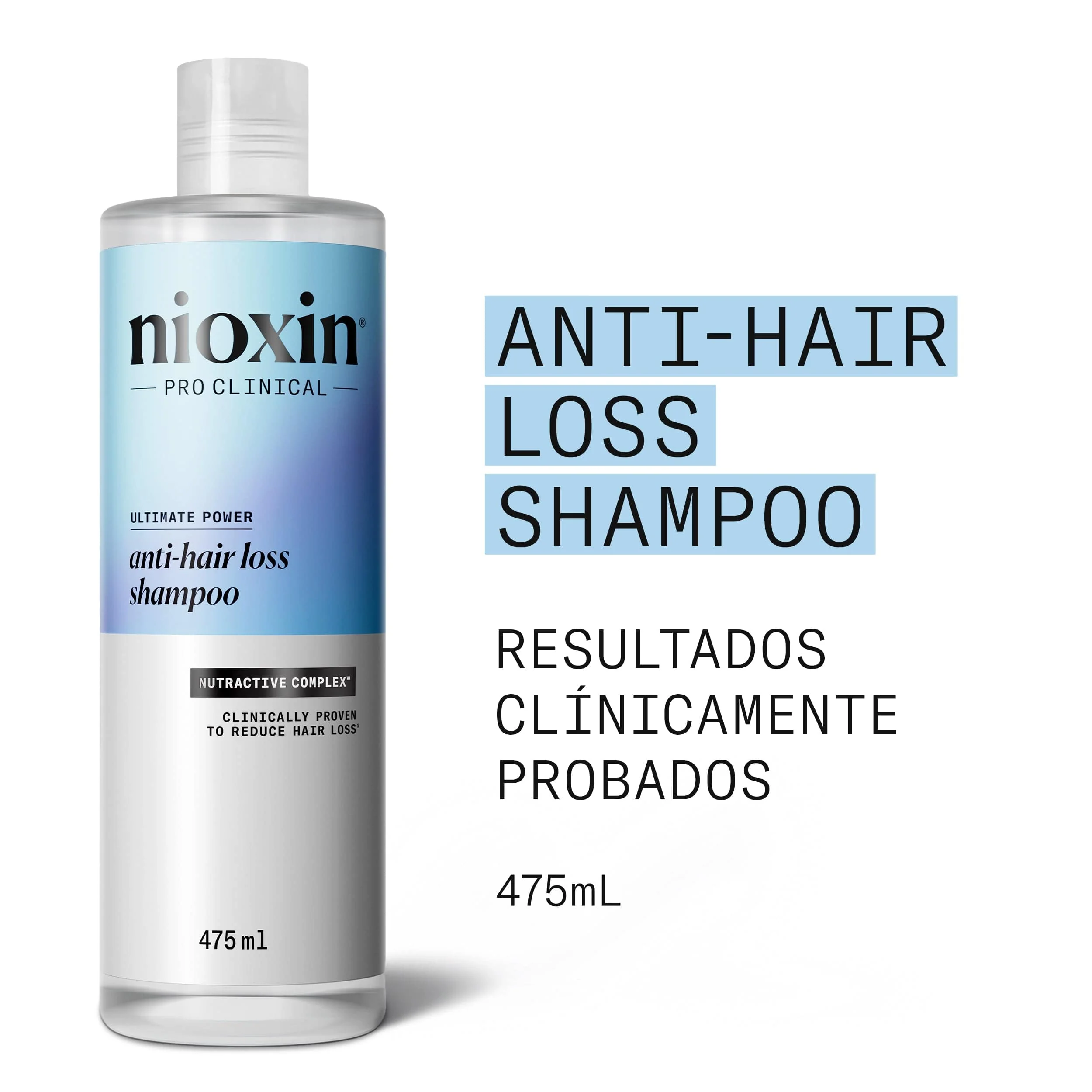 ANTI HAIR LOSS Champú Anticaída 475 ml - Image 9