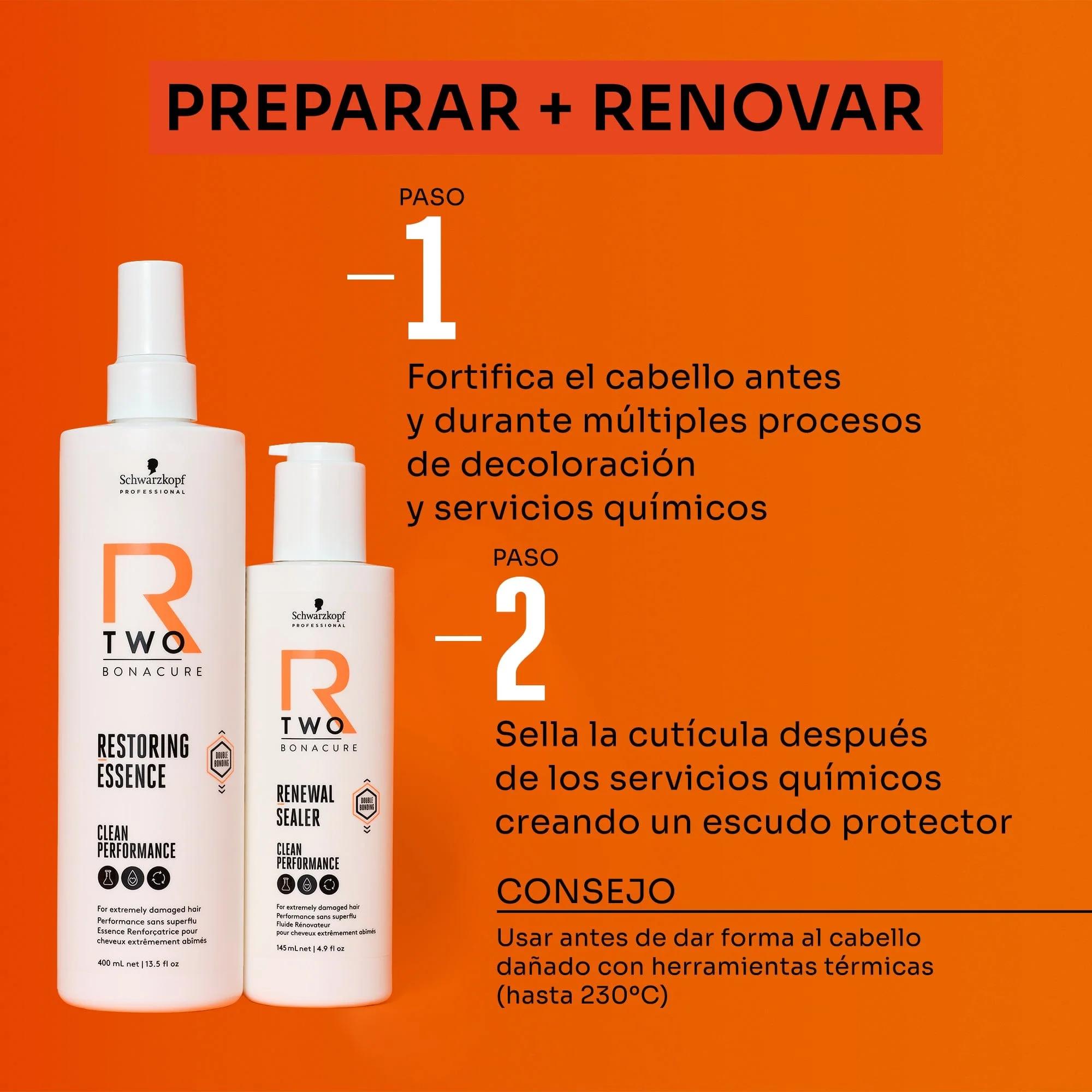 Bonacure R-TWO Esencia Restauradora 400ml - Image 4
