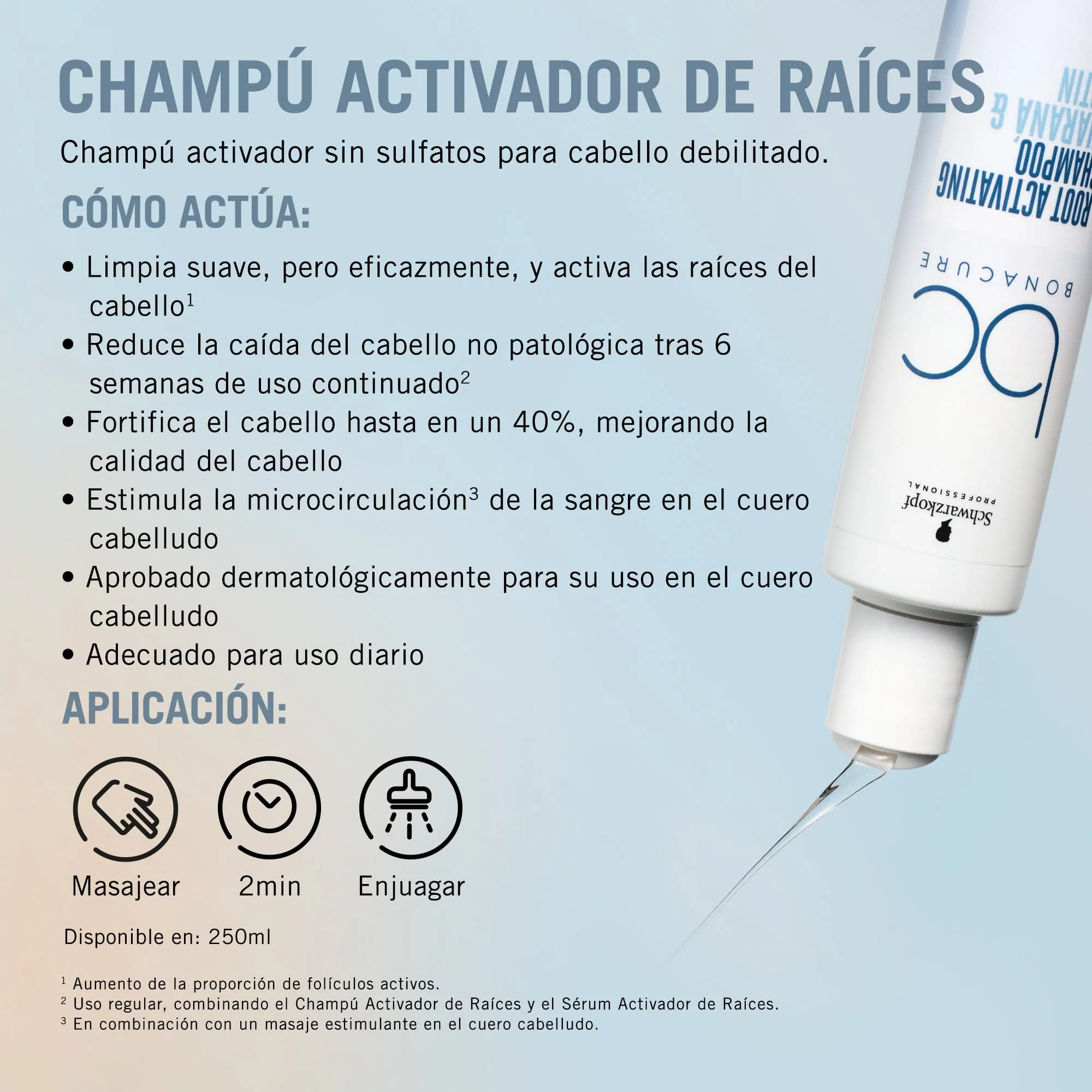Bonacure Scalp Genesis Champú Activador de Raíces 250ml - Image 2