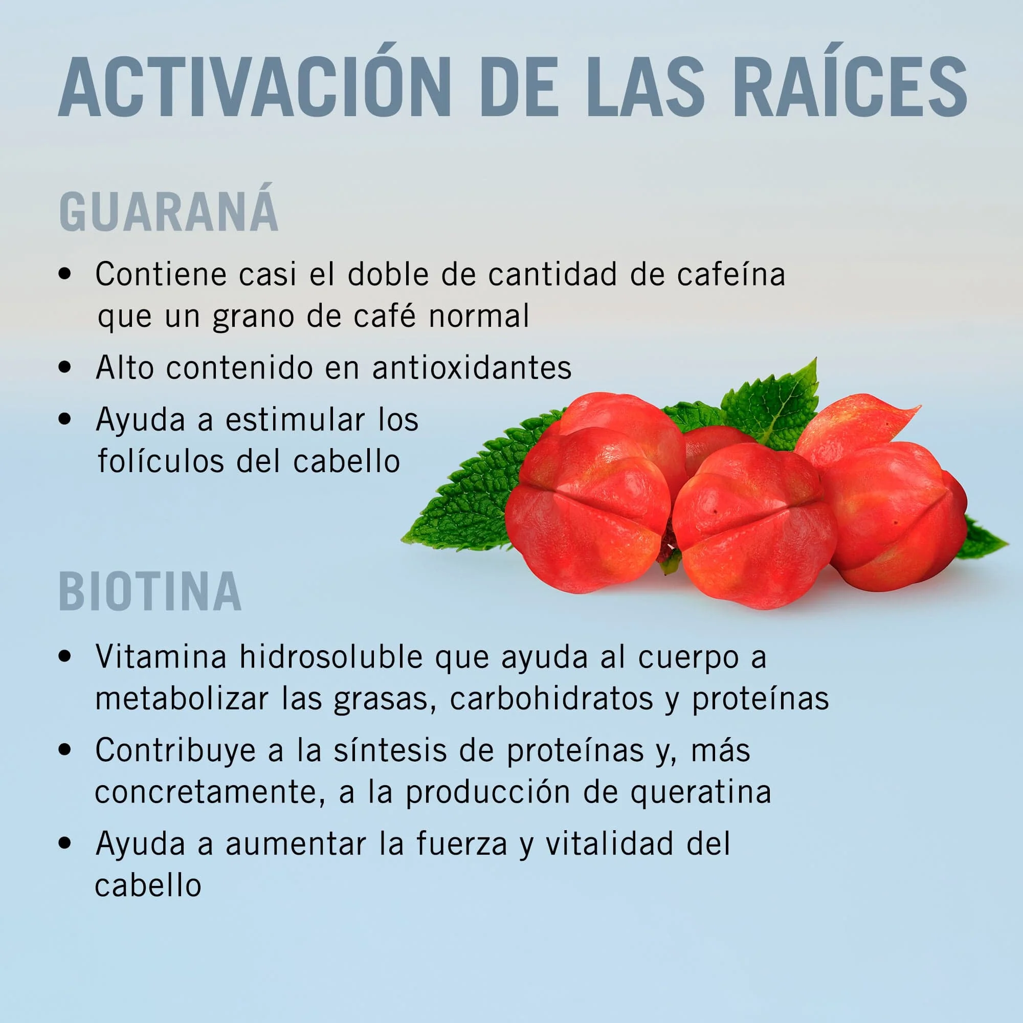 Bonacure Scalp Genesis Sérum Activador de Raíces 100ml - Image 2