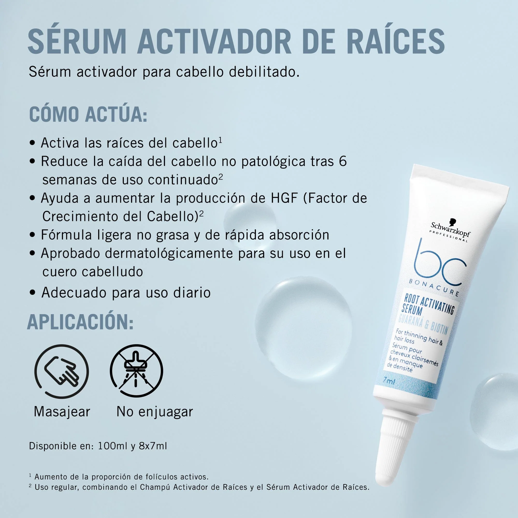 Bonacure Scalp Genesis Sérum Activador de Raíces 100ml - Image 3