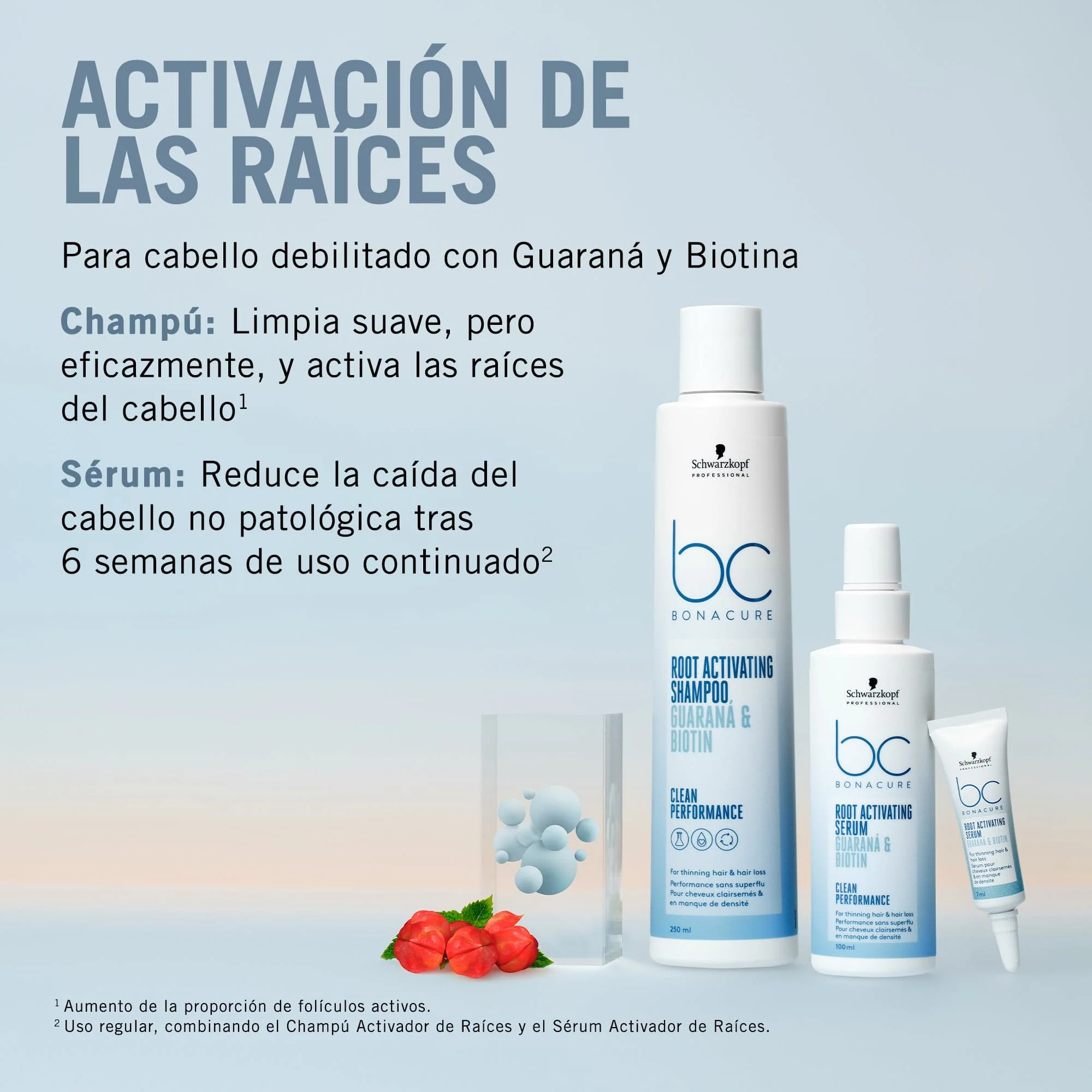 Bonacure Scalp Genesis Sérum Activador de Raíces 100ml - Image 4