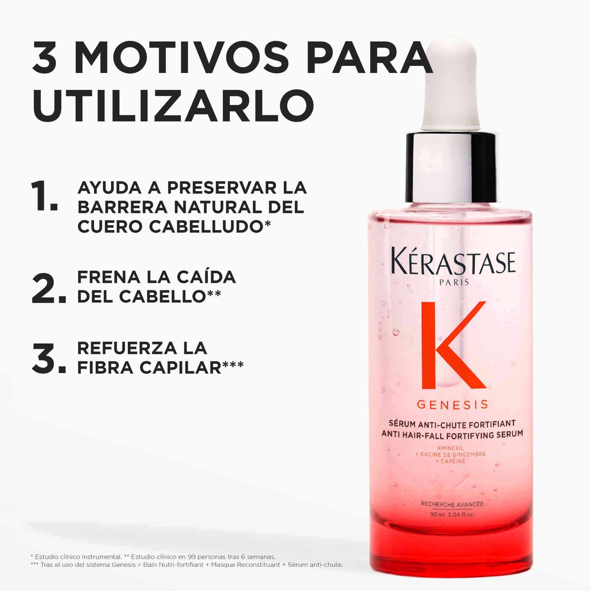 GENESIS Sérum Anti-Caída Fortifiant 90 Ml - Image 2
