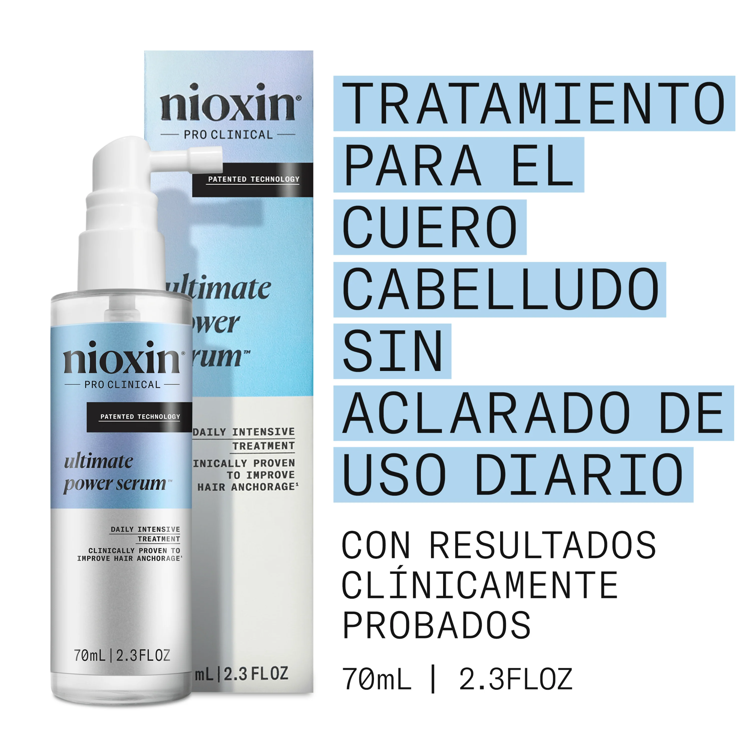 INTENSIVE DAY TREATMENT Anti Hair Loss Serum 70ml - Image 3