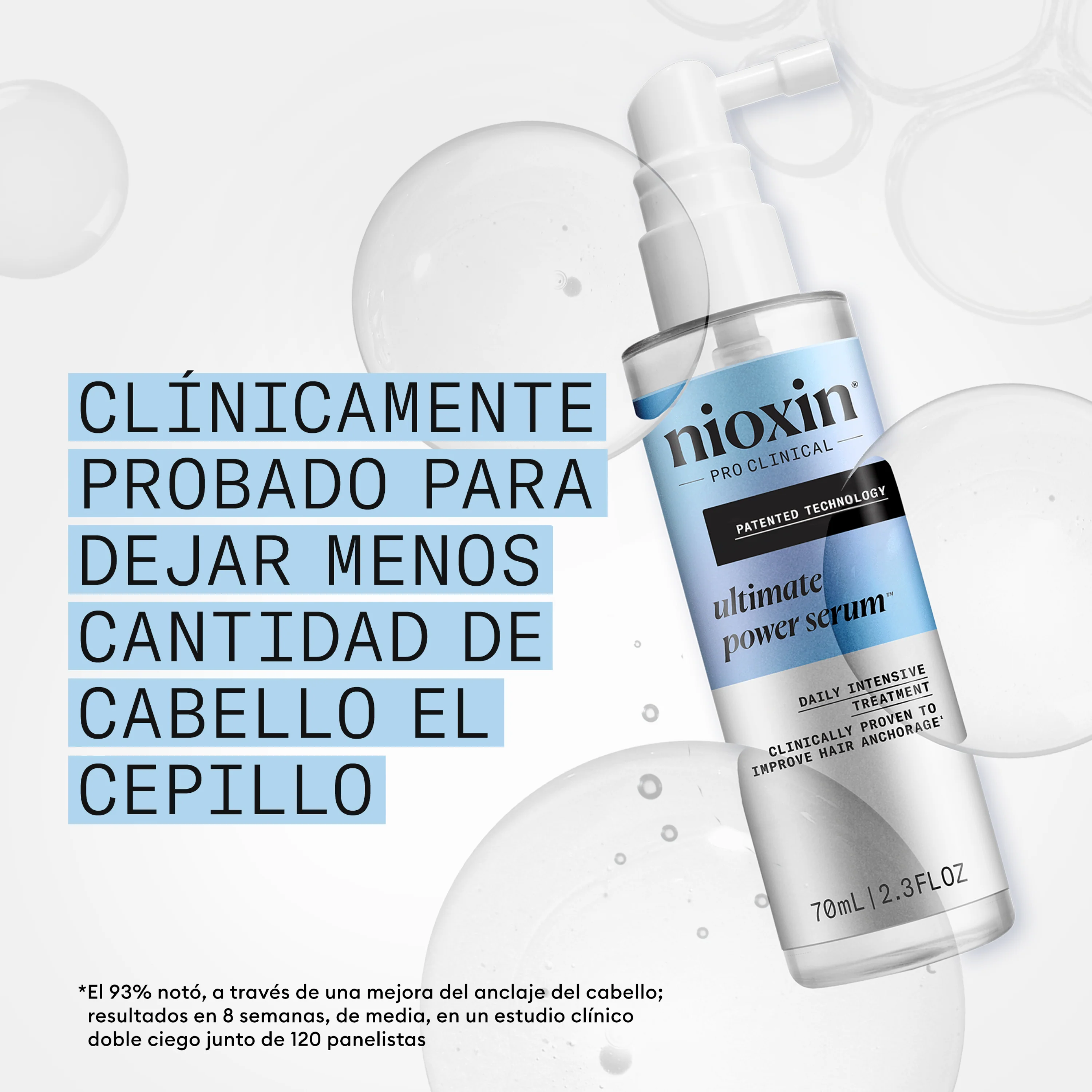 INTENSIVE DAY TREATMENT Anti Hair Loss Serum 70ml - Image 4