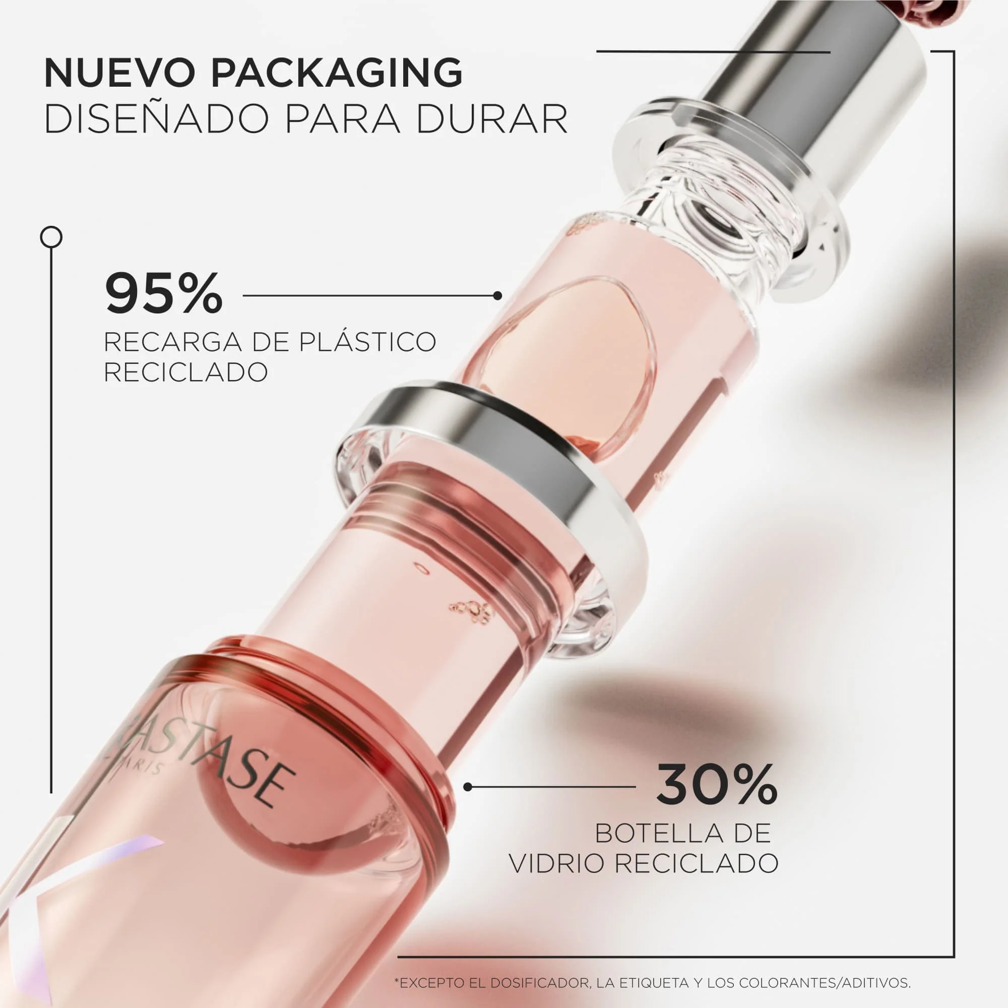 KERASTASE CHROMA ABSOLU Huile Chroma Eclat Recarga 75ml - Image 6