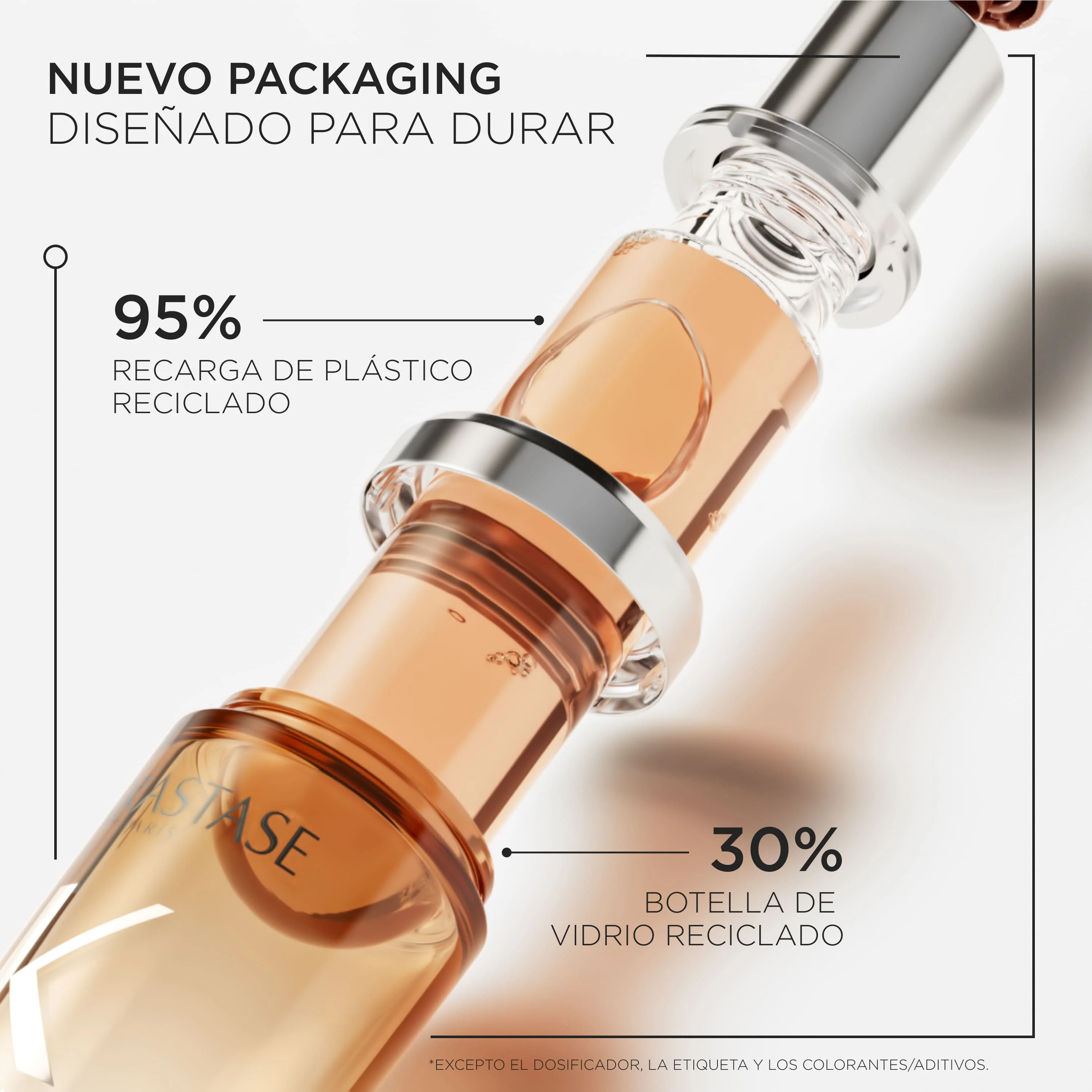 KERASTASE DISCIPLINE Huile Oleo-Relax Recargable 75ml - Image 5