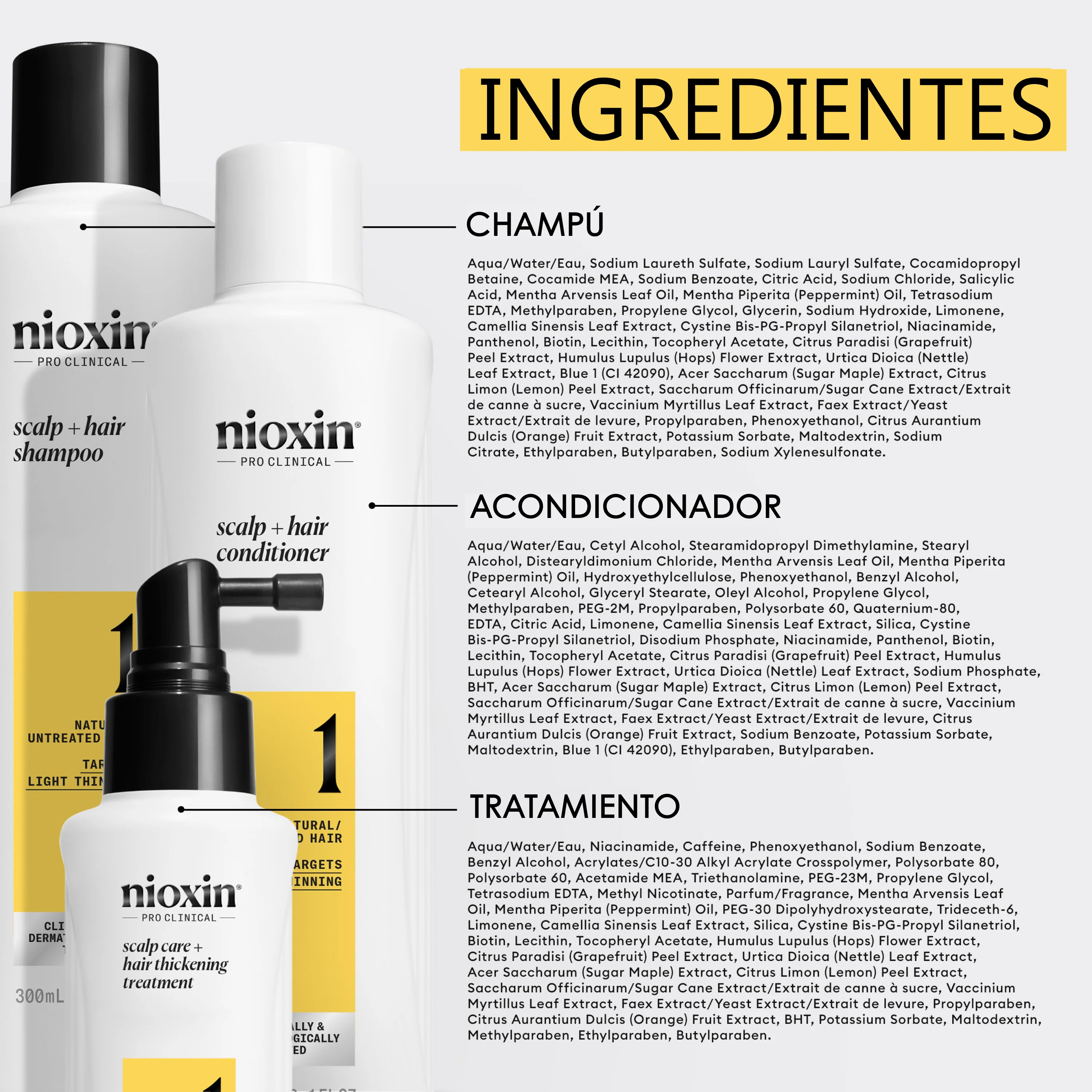 SYSTEM 1 Kit Champú 300ml + Acondicionador 300ml+Tratamiento 100ml - Image 4