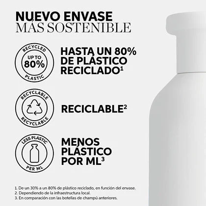 Wella Invigo - Champú VOLUME BOOST cabello fino y sin volumen 1000 ml - Image 4