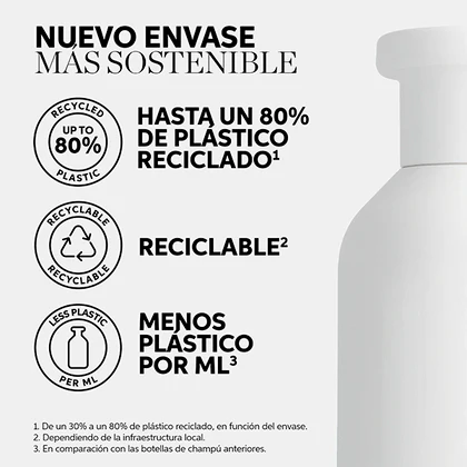 Wella Invigo - Champú VOLUME BOOST cabello fino y sin volumen 300 ml - Image 4